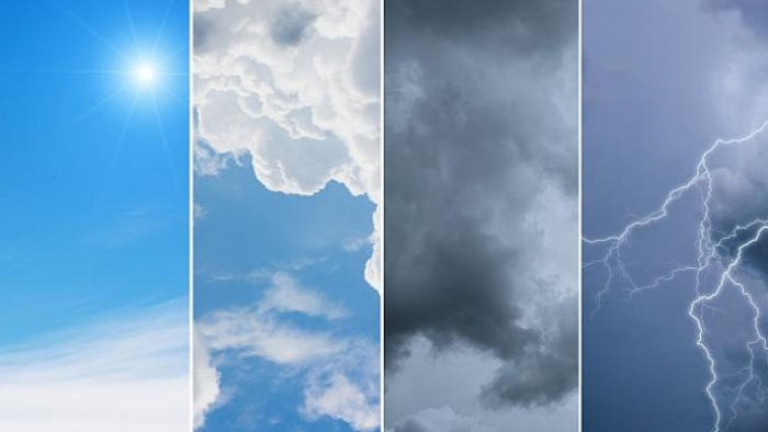 Bugün hava nasıl olacak?